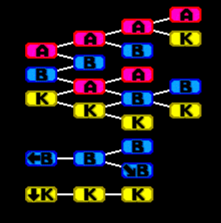 Byakko tree.png