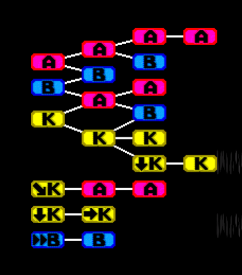 Hayato tree.png