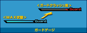 File:Guardbar.gif