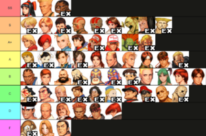 Cvs tier list.png