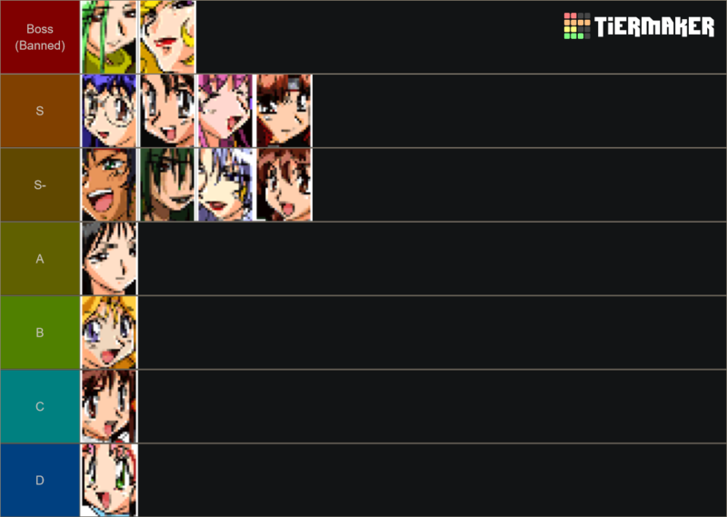 File:Avg2 tier list.png