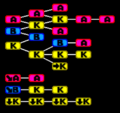 Thumbnail for version as of 16:58, 17 May 2025