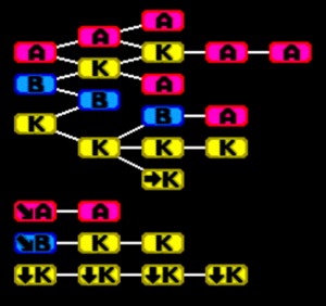 Zelkin String Flowchart.png