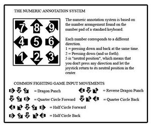 NumpadNotation2.jpg