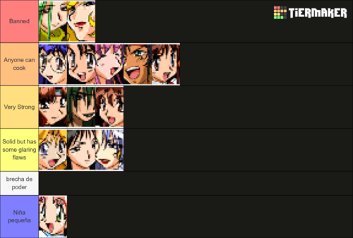 Chrono Sanaki AVG2 Tier List.png