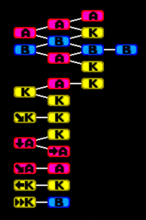 Gamof String Flowchart.png