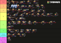 Thumbnail for version as of 14:54, 7 July 2024
