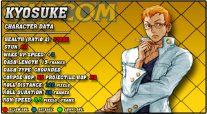 CVS2 Kyosuke Data.png