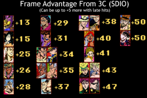 Sdio 3c frames.png