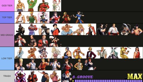 DRB Tierlist.jpg