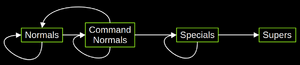 Excel Chart.png