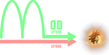 SF6 Blanka 22p 214p.png