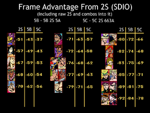 Sdio 2s frames.png