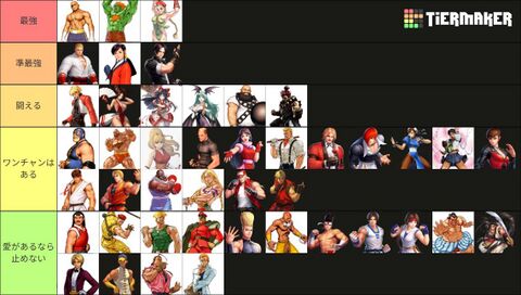 CVS2 K-Groove OTK TierList.jpg