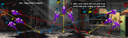 A2 Gen KogaDiagram.png