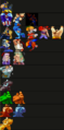 Thumbnail for version as of 23:40, 13 November 2022