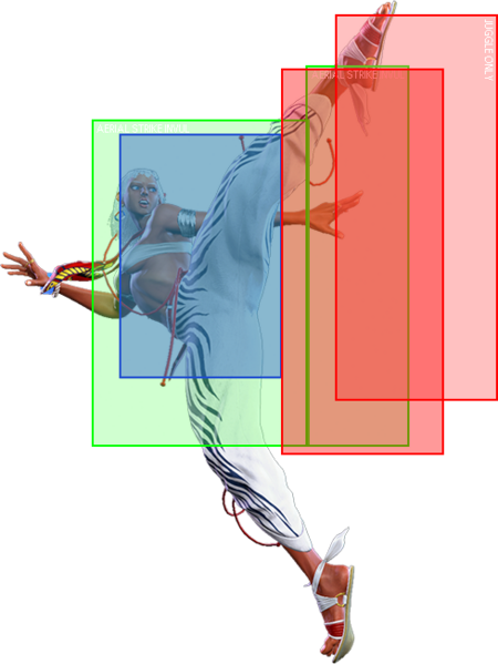 File:SF6 Elena 623hk hitbox 5.png
