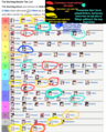 Thumbnail for version as of 15:56, 9 April 2025