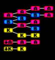 Thumbnail for version as of 17:07, 17 May 2025