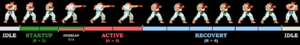 FAF Move Stages.png