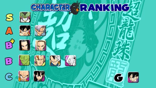 Sdbz ac tier list kabe.jpg