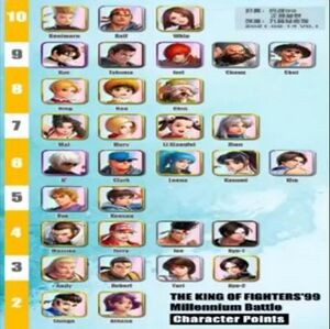 Kof99 China Tier List.jpeg